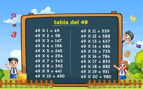 Tabla de multiplicar del 49 • Tablas de multiplicación.